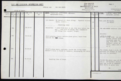 Edit logs for The Color of Honor (ddr-densho-1007-1396)