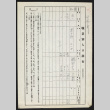 Population by occupation census by JANA by individual households in Seattle from folder 7/6 (ddr-densho-514-25)