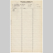 Storage list for V. G. Masuda (ddr-sbbt-2-255)