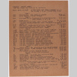Retail Price List - Unusual Imports (ddr-densho-424-402)