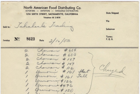 Order forms and letters (ddr-densho-424-310)