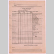 High School Transcript for Satomi Koga (ddr-densho-537-3)