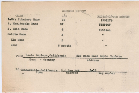 Evacuee report and family record for Tokutaro Mune family (ddr-densho-491-109)
