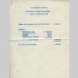 The Minidoka Irrigator Statement of Income and Expense (ddr-densho-156-117)