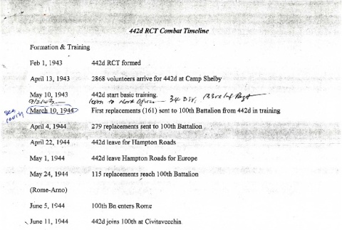 442d RCT Combat timeline (ddr-csujad-1-60)