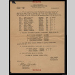 Special orders, no. 163 (October 12, 1945) (ddr-csujad-55-2355)