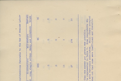 Page 33 of 34 (ddr-densho-156-111-master-87e2012665)