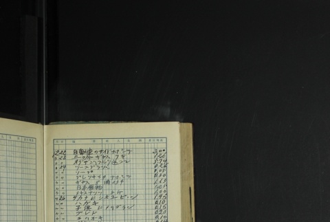Page 422 (ddr-densho-255-13-master-4237deab8b)