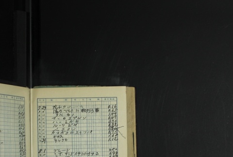 Page 412 (ddr-densho-255-13-master-1b19c59c45)