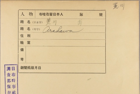 Envelope of Arakawa photographs (ddr-njpa-5-182)