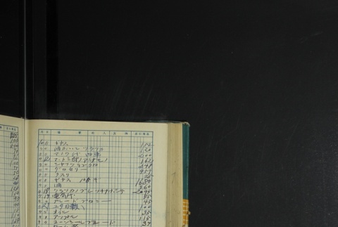 Page 408 (ddr-densho-255-17-master-0eae7812fa)