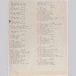 List of items to ship (ddr-densho-424-842)