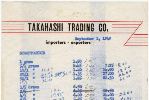 Price list for Pharmaceuticals (ddr-densho-424-259)