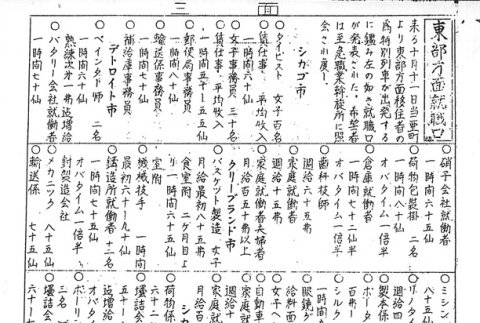 Page 8 of 10 (ddr-densho-147-107-master-390f30f821)
