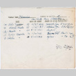 Family records for Minamide family (ddr-densho-491-100)