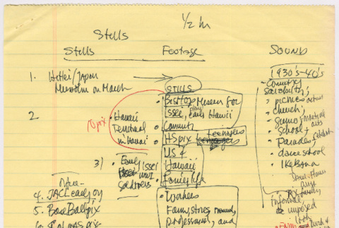 Notes for stills (ddr-densho-1007-882)