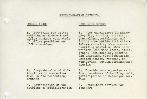 Page 52 of 87 (ddr-densho-171-189-master-0d3b7496b9)