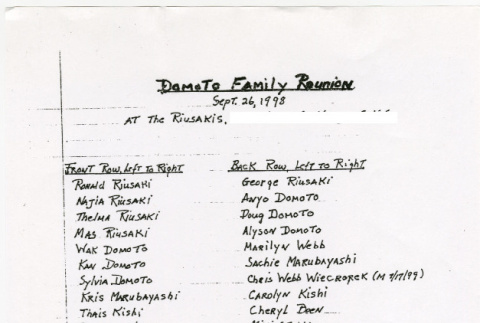 Photo from Domoto Family Reunion (ddr-densho-329-1127)