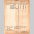 Property Turn-in form for items allocated to Ben Mayewaki (ddr-densho-563-47)