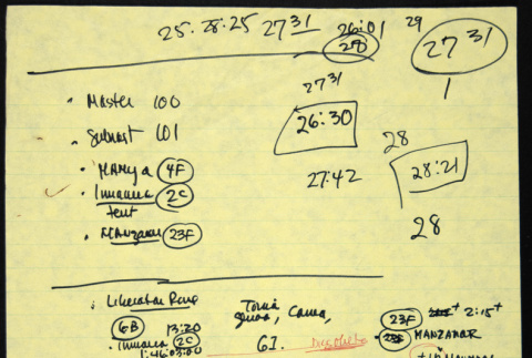 Miscellaneous notes (ddr-densho-1007-1414)