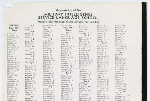 Military Intelligence Service Language School graduate list (ddr-densho-1007-944)