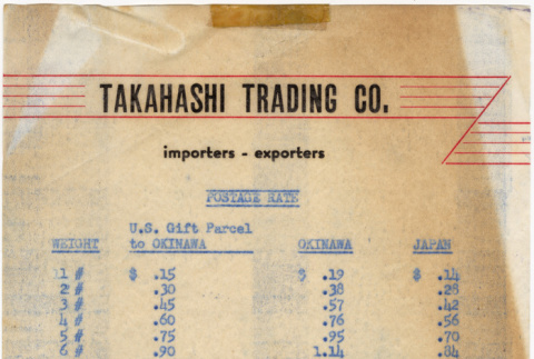 List of shipping costs to Japan (ddr-densho-424-254)