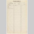 Storage list for R. Kadoshima (ddr-sbbt-2-356)