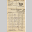 Employer's Tax Return for 2nd quarter 1938 (ddr-densho-423-260)