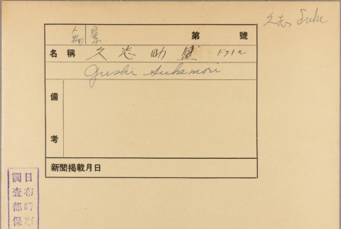 Envelope of Sukemori Gushi photographs (ddr-njpa-5-1156)