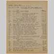 Takahashi - Unusual Imports Retail Price list (ddr-densho-424-209)