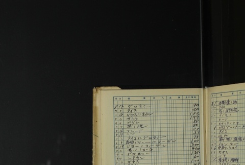 Page 405 (ddr-densho-255-17-master-f31288195e)