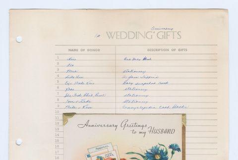 1st Wedding Anniversary Gifts (ddr-densho-562-43)