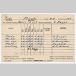 Report Card (ddr-ohs-1-34)