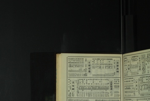 Page 449 (ddr-densho-255-14-master-9e8b4dd5d5)