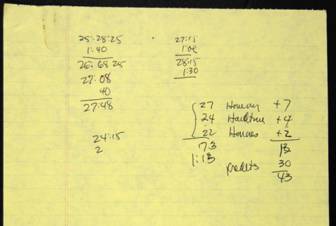 Miscellaneous timing notes (ddr-densho-1007-1431)
