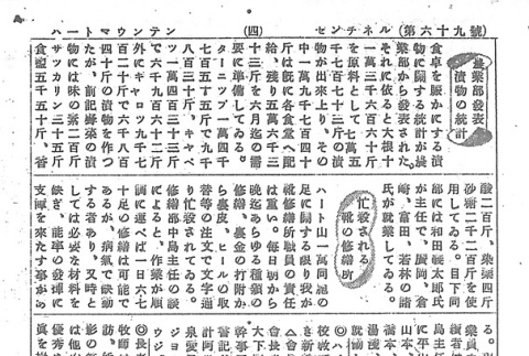 Page 12 of 14 (ddr-densho-97-168-master-b459cf9d95)