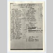 Perch Fishing Derby list (ddr-jamsj-1-598)