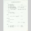 MIS personnel killed in WWII (ddr-densho-1007-1467)