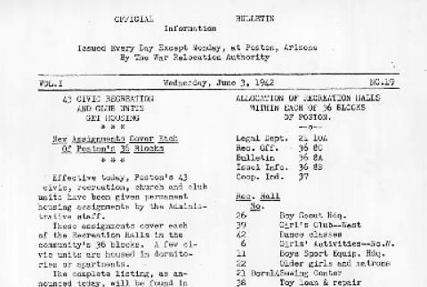 Poston Information Bulletin Vol. I No. 19 (June 3, 1942) (ddr-densho-145-19)