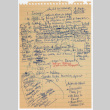 Miscellaneous notes (ddr-densho-1007-879)