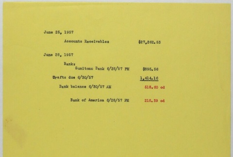Accounts Receivable (ddr-densho-424-330)