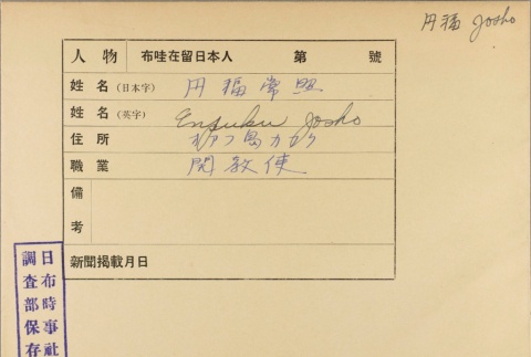 Envelope of Josho Enpuku photographs (ddr-njpa-5-533)