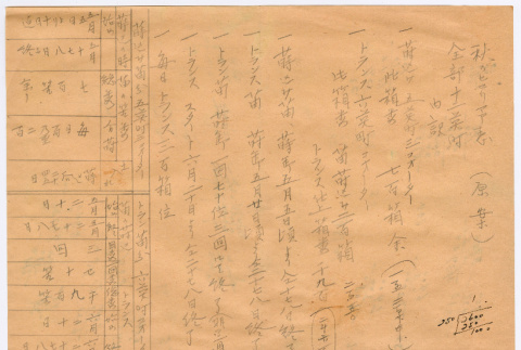 Documents in Japanese (ddr-densho-501-357)