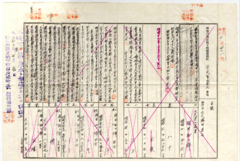 Japanese document (ddr-densho-356-679)