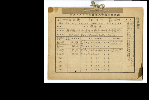 Stanislaus Nihonjinkai family registration (ddr-csujad-46-31)