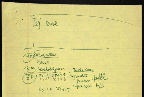Page 1 (ddr-densho-1007-1423-mezzanine-f8b2288098)