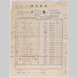 Set of receipts and notes (ddr-densho-424-415)