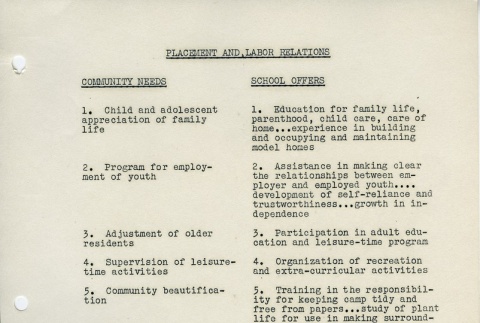 Page 58 of 87 (ddr-densho-171-189-master-c22c3e5aab)