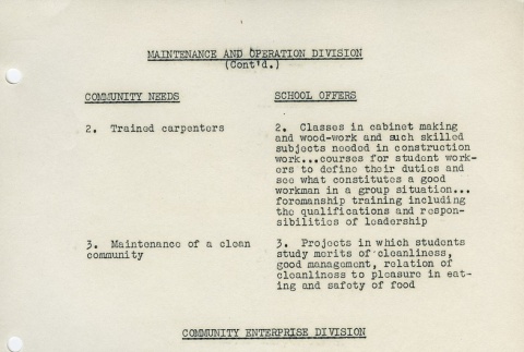 Page 57 of 87 (ddr-densho-171-189-master-d0f45c6a4c)