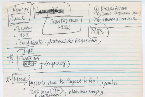 Kejiro Akune, John (Moose) Fujikawa, Masaomi Jim Mita interview notes (ddr-densho-1007-964)